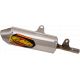 Evacuare Finala Mini Powercore 4 HONDA CRF