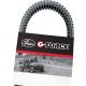 gates-curea-transmisie-polaris-axys-rmk-khaos-850_4