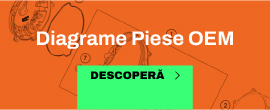 SpareParts